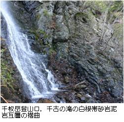 千枚岳登山口、千古の滝の白根帯砂岩泥岩互層の褶曲の写真