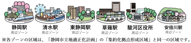 都市景観促進区の図